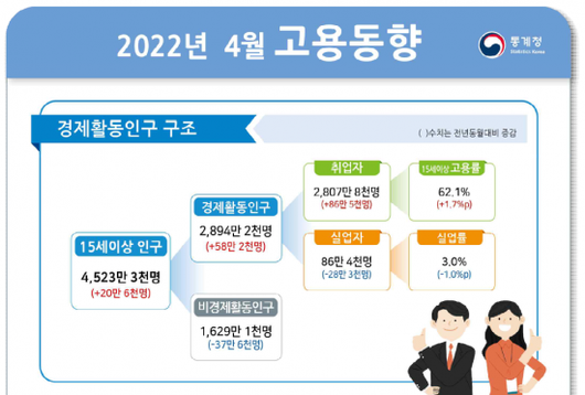 아시아경제