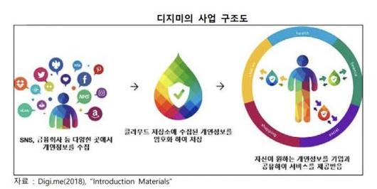 아시아경제