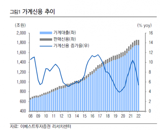 아시아경제