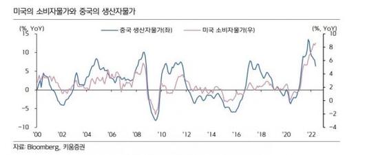 아시아경제