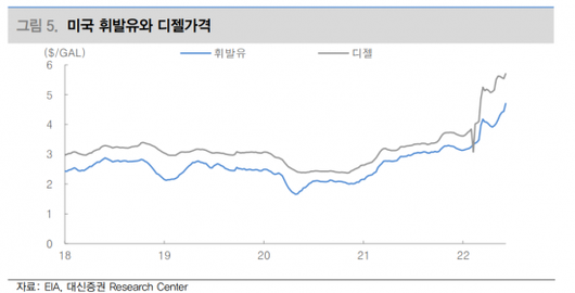 아시아경제