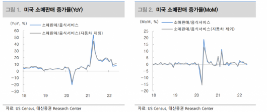 아시아경제