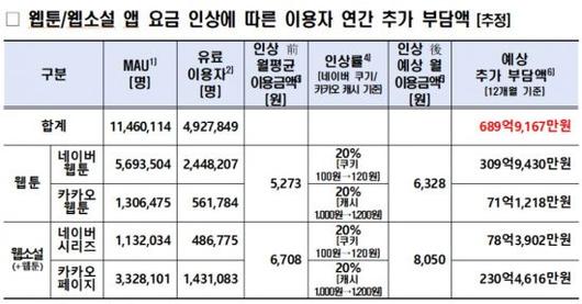 아시아경제