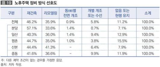 아시아경제