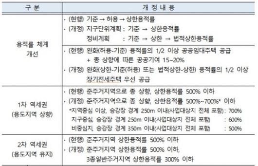 아시아경제