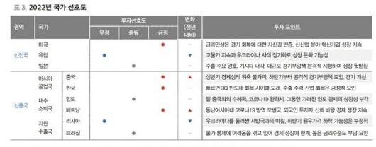 아시아경제