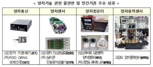 아시아경제