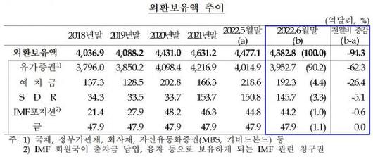 아시아경제