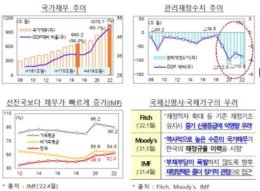 아시아경제