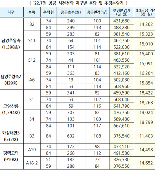 아시아경제