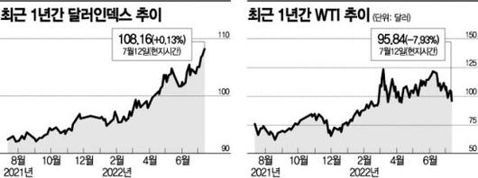 아시아경제