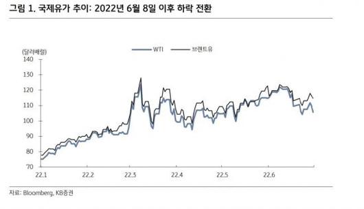 아시아경제