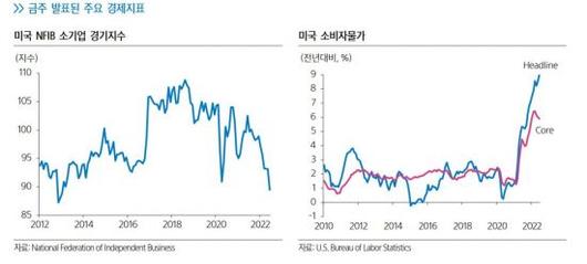 아시아경제