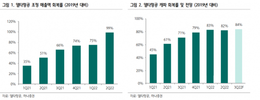 아시아경제