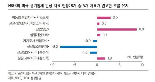 아시아경제