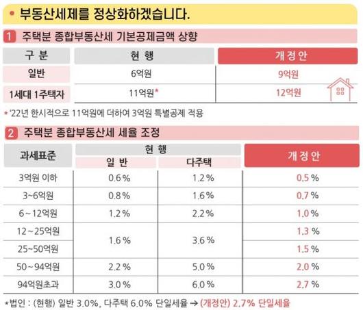 아시아경제