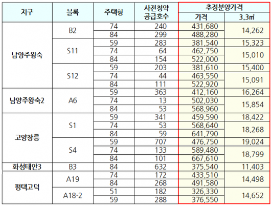 아시아경제