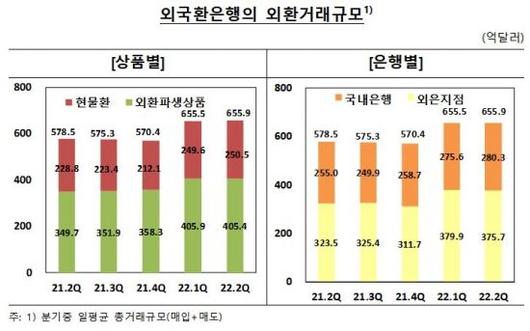 아시아경제