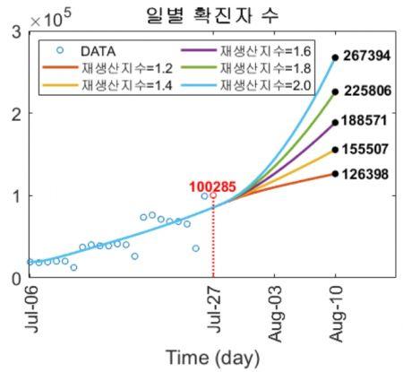 아시아경제