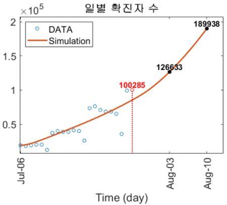 아시아경제