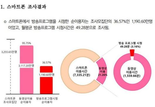 아시아경제