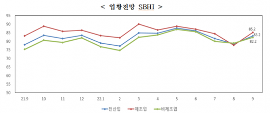 아시아경제