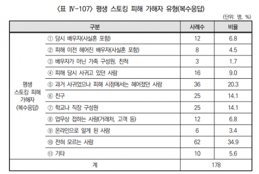 아시아경제