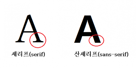 아시아경제