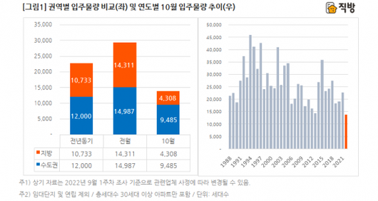 아시아경제