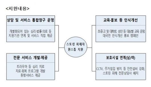 아시아경제