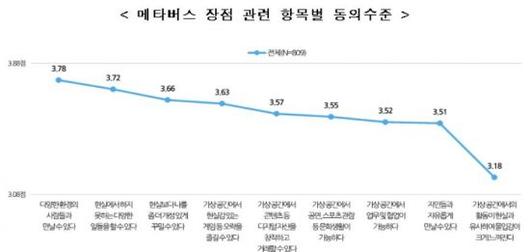 아시아경제