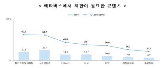 아시아경제