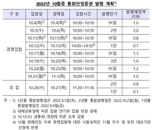 아시아경제