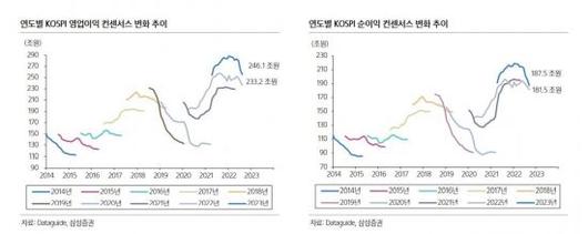 아시아경제