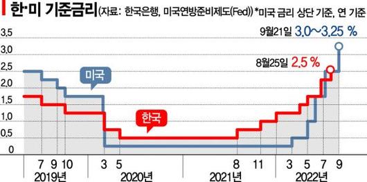 아시아경제