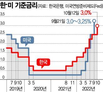 아시아경제