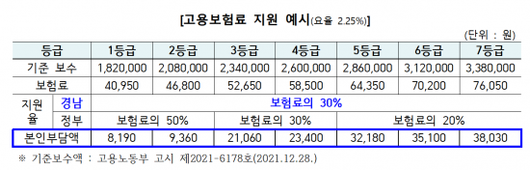 아시아경제