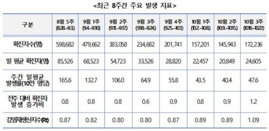 아시아경제