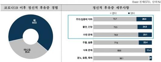 아시아경제