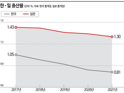 아시아경제