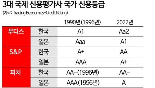 아시아경제