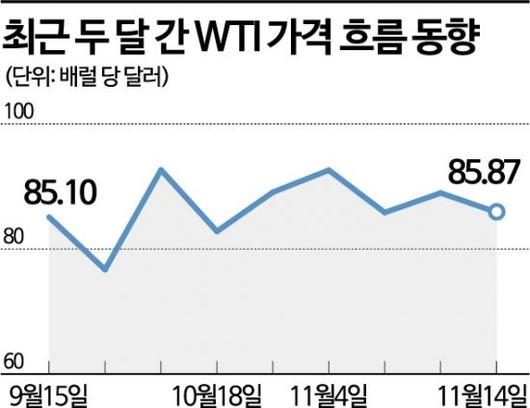 아시아경제