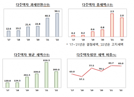 아시아경제