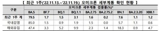 아시아경제