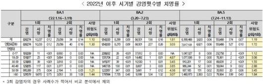 아시아경제