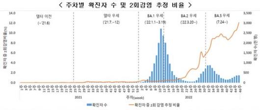 아시아경제