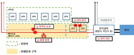 아시아경제