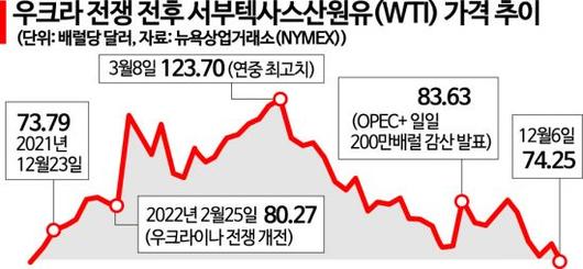 아시아경제