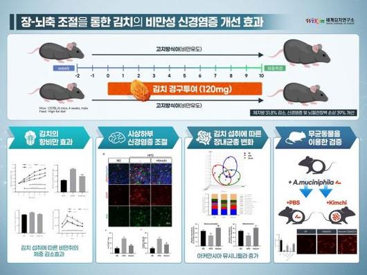 아시아경제