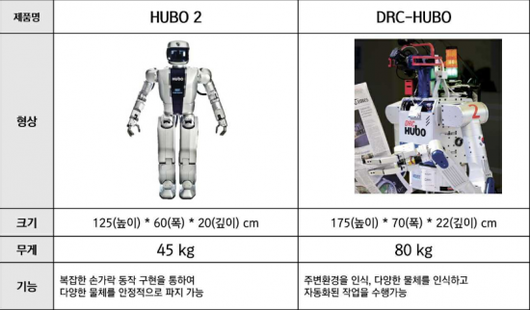 아시아경제